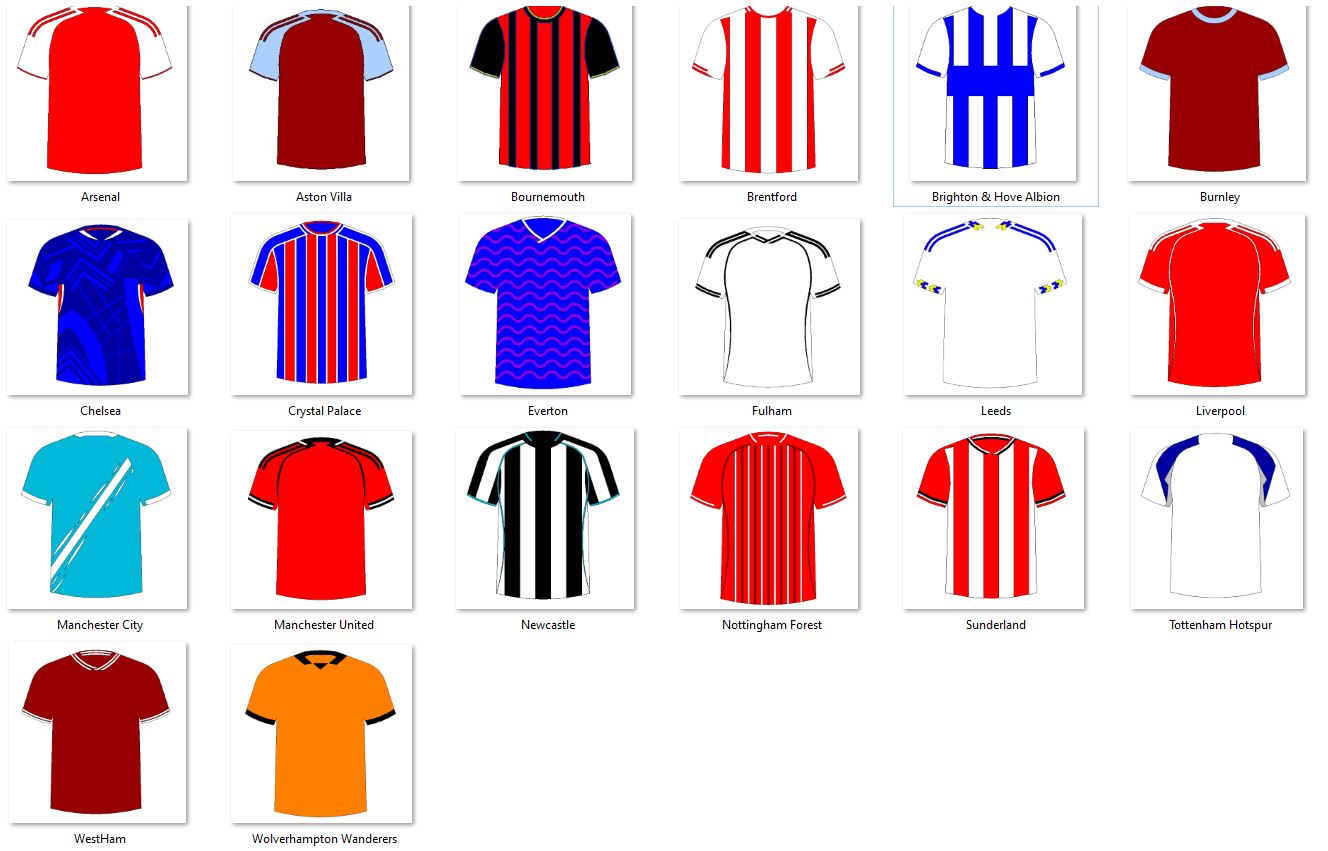 arsenalh26, astonVillah26, bournemouthh26, brentfordh26, brightonh26, burnleyh26, chelseah26, crystalpalaceh26, evertonh26, fulhamh26, leedsh26, mancityh26, newcastleh26, foresth26, sunderlandh26, tottenhamh26, wolvesh26
